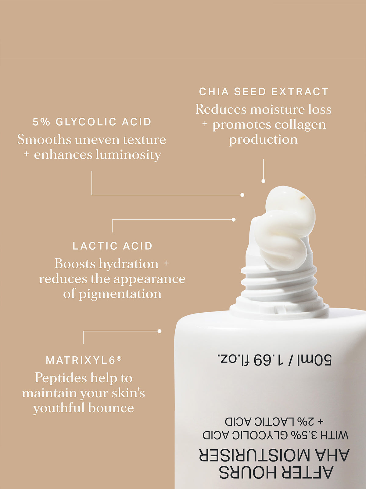 After Hours AHA Moisturiser 50ml