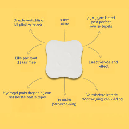 Hydrogel Pads
