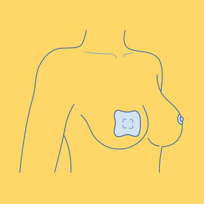 Hydrogel Pads