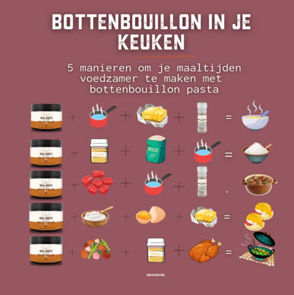 Bottenbouillon Pasta