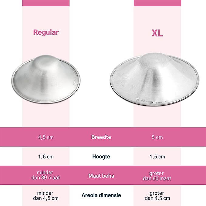 Silverette® tepelkapjes