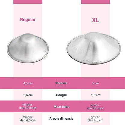 Silverette® tepelkapjes